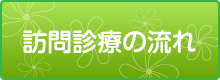 訪問診療の流れ